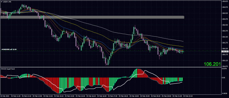 USDX+M5.png