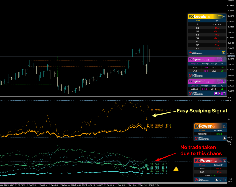 SI Chart 2025-02-27 at 14.50.58.png