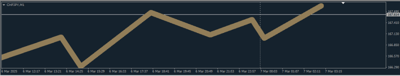 Legend 1.1 - XU v65m-ZZ1 Line.png