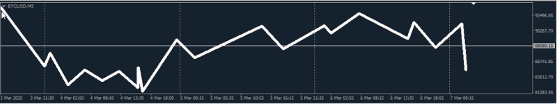 Legend 2.1 - XU v65m-ZZ2 Line.png