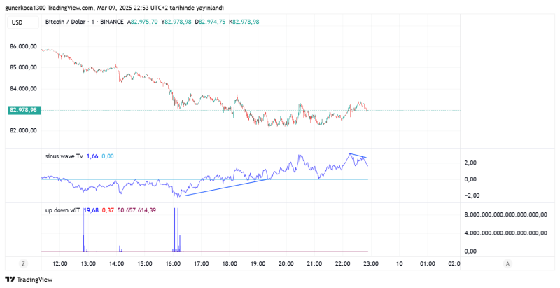 BTCUSD_2025-03-09_23-53-35.png