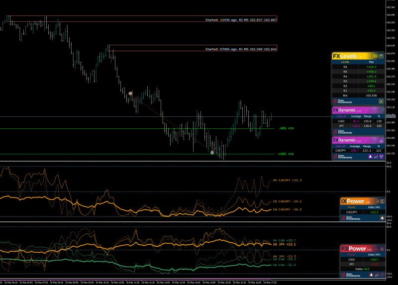 SI Chart 2025-03-10 at 17.59.27.png