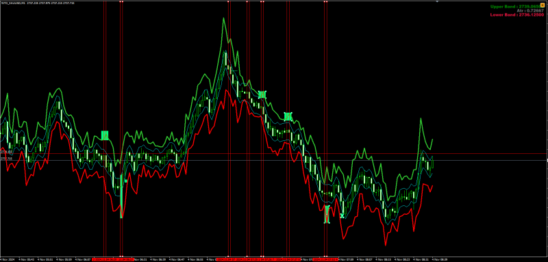 Atr stop loss finder divergence3.PNG