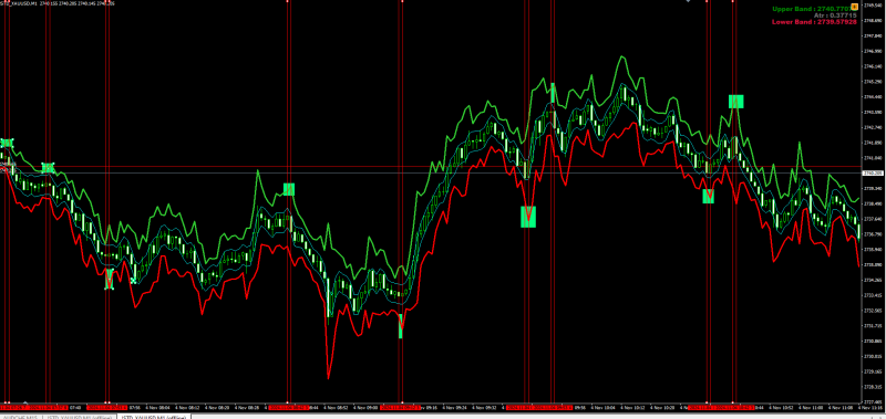 Atr stop loss finder divergence4.PNG