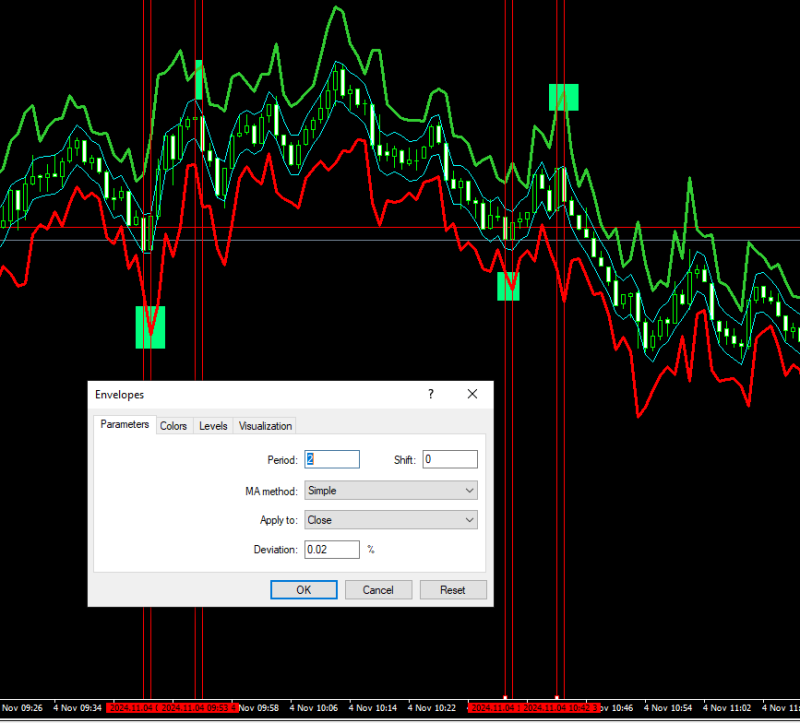 Atr stop loss finder envelopes settings.PNG