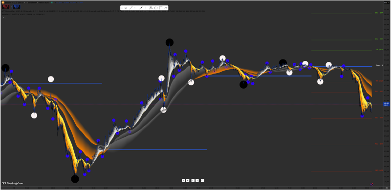 tradingview 3-16.png