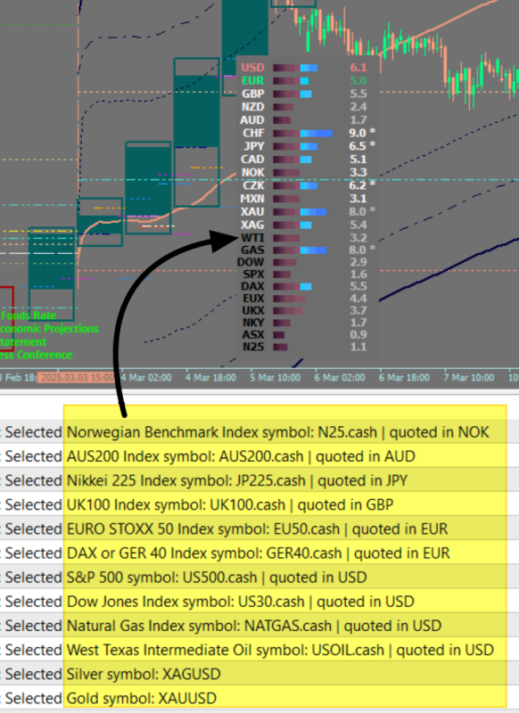 Indices.png
