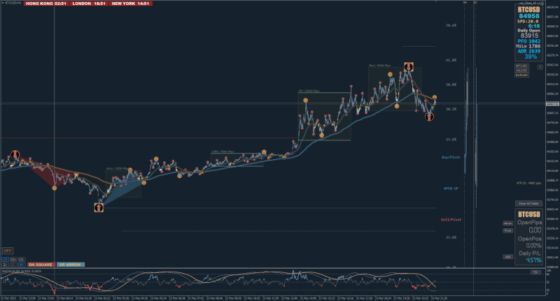 BTC 2025-03-23 195212.png