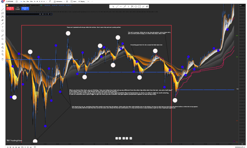 3-21 thru 3-23 set ups.png