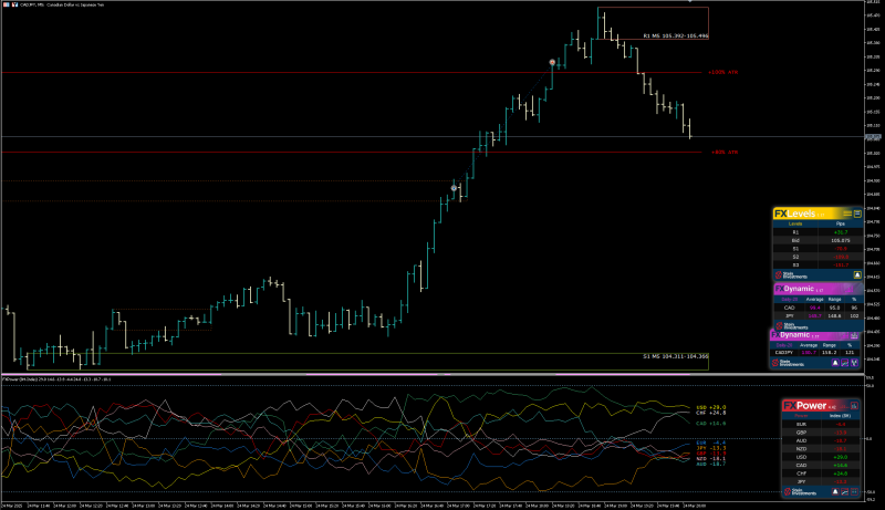 SI Chart 2025-03-24 at 18.09.15.png