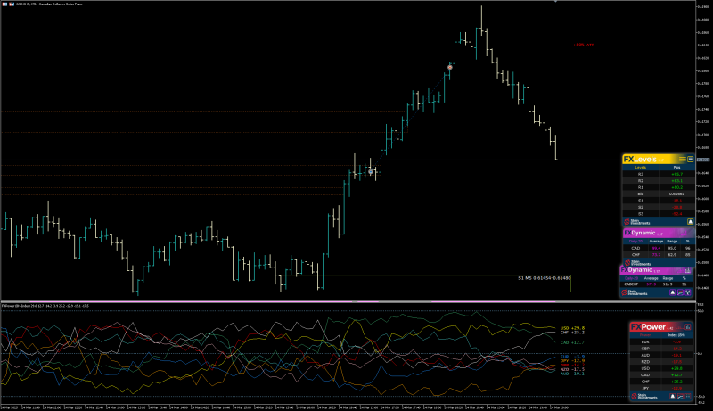 SI Chart 2025-03-24 at 18.09.27.png