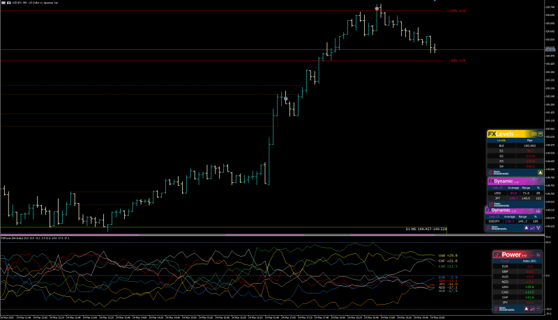 SI Chart 2025-03-24 at 18.09.42.png