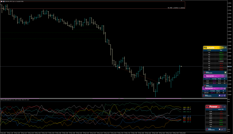 SI Chart 2025-03-24 at 18.10.28.png