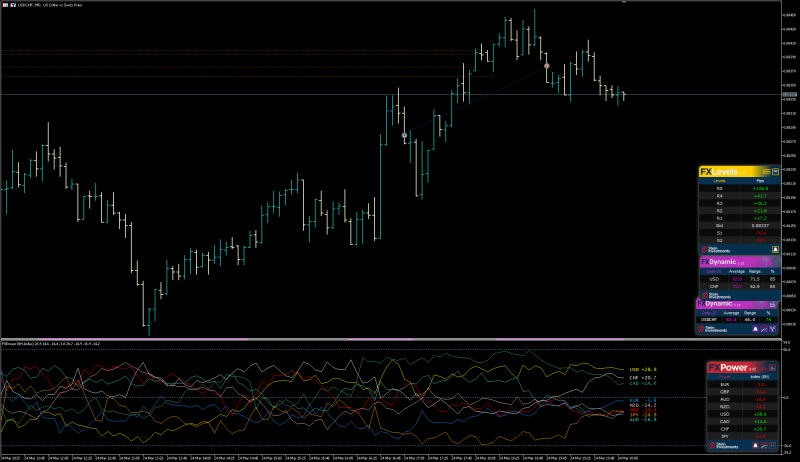 SI Chart 2025-03-24 at 18.10.38.png