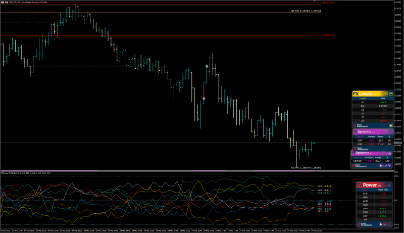 SI Chart 2025-03-24 at 18.10.53.png
