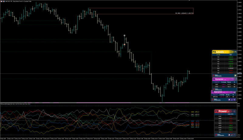 SI Chart 2025-03-24 at 18.11.18.png