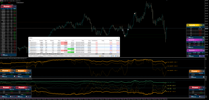 SI Chart 2025-03-26 at 18.46.04.png