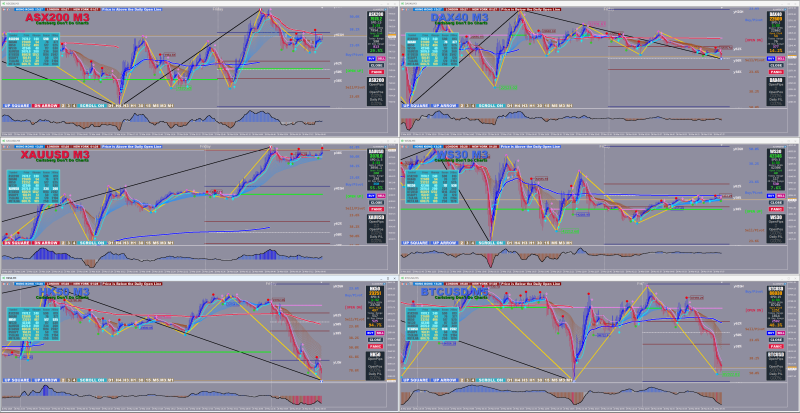 v005 Mini Chart.png