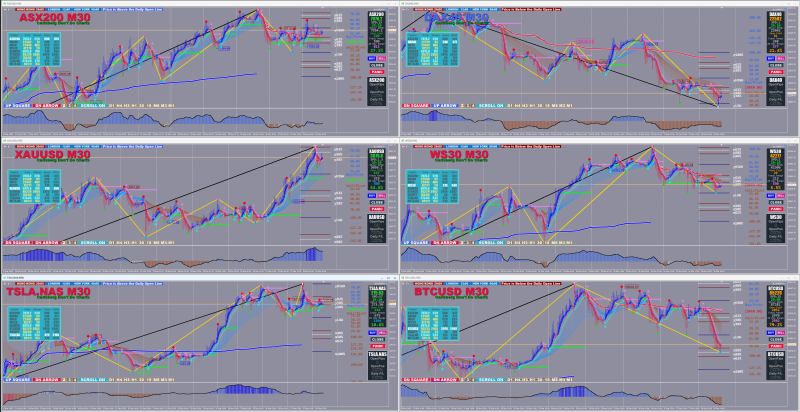 v005 Mini Chart 30 Minute.png