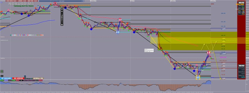 sending ndxusd.jpg