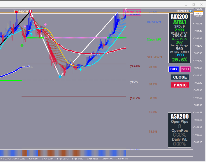 ASX200.png