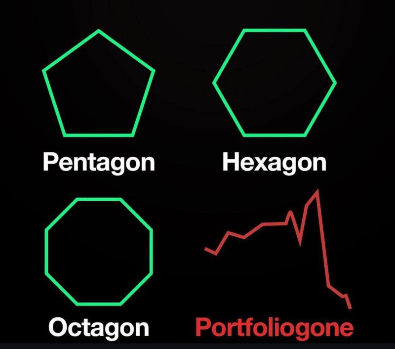 Trading-meme-bankrupt-price-action-pattern.jpg