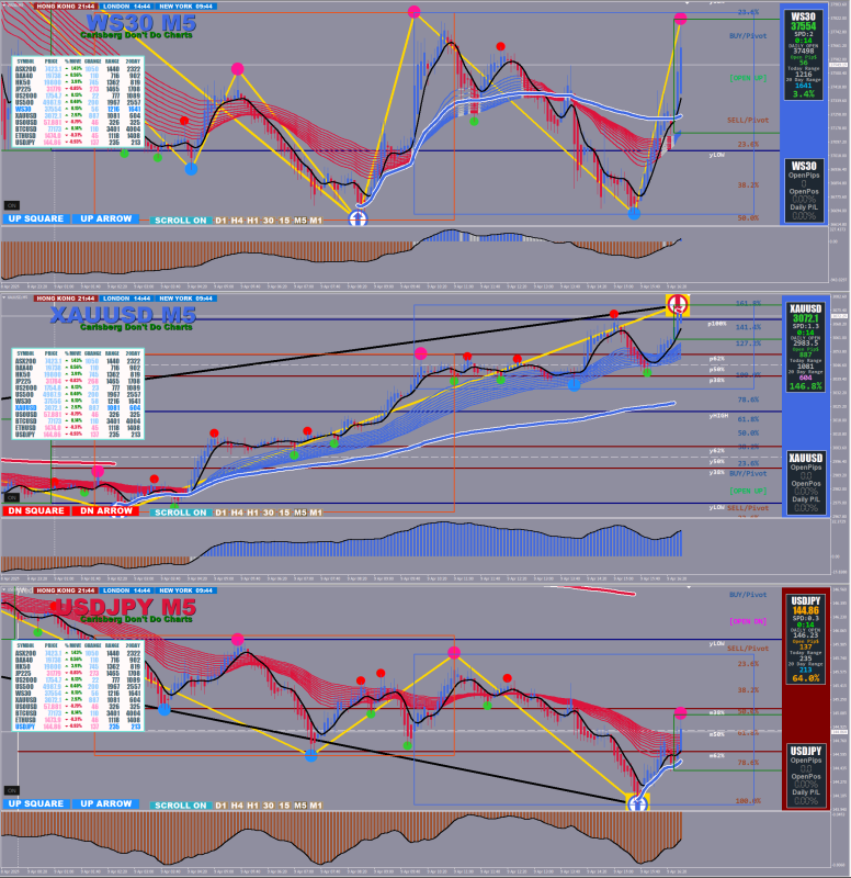 MT4-XARD-Setup.png