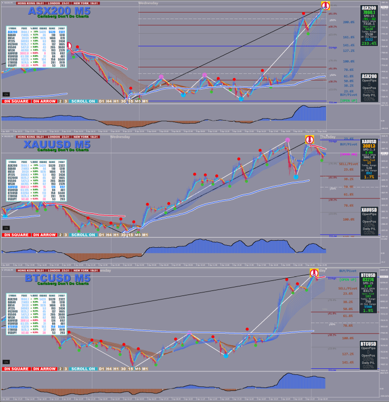 MT4-XARD-Setup.png
