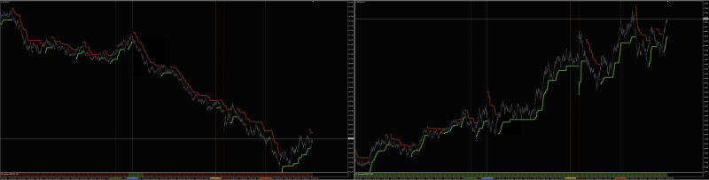 SASupertrend_Histo.png