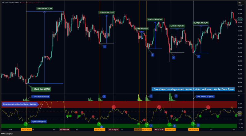 BTCUSD_2025-04-03_20-14-56_94201.png