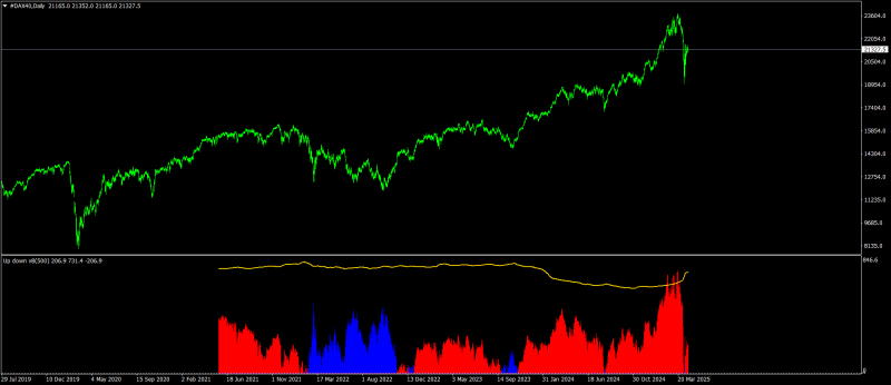 #DAX40Daily.png