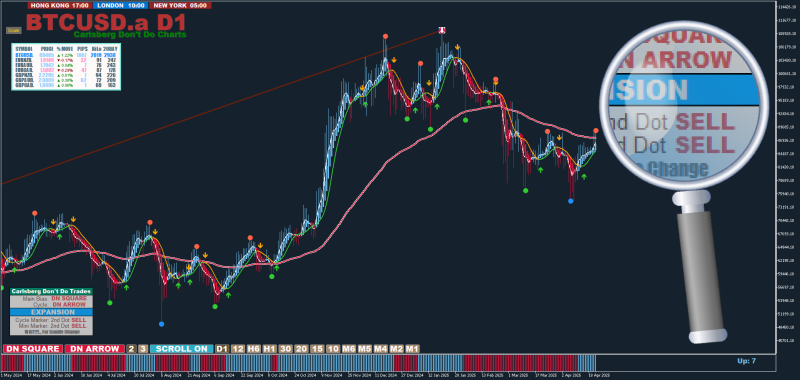 Xard Trading System (DARK) 2nd Update (April 2025) New Colors.png
