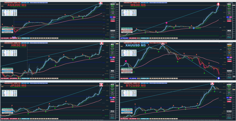 XU v009-MT5-Setup.png