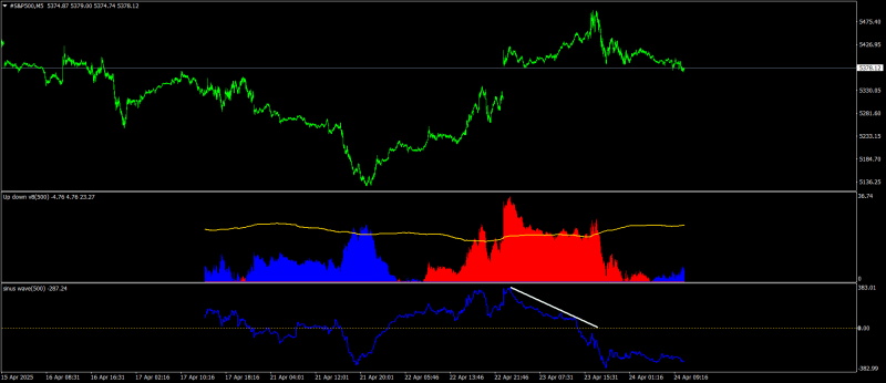 #S&P500M5.png