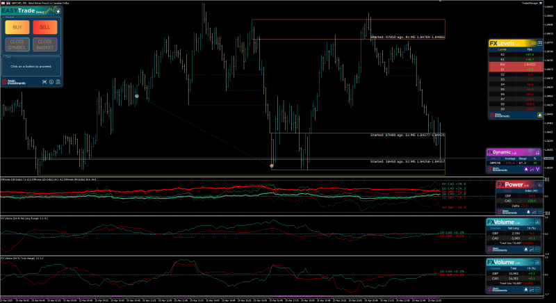 SI Chart 2025-04-26 at 09.41.05.png