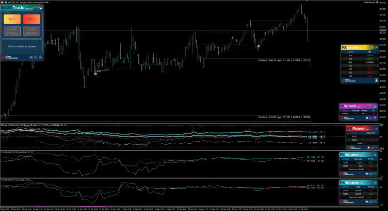 SI Chart 2025-04-26 at 09.41.22.png