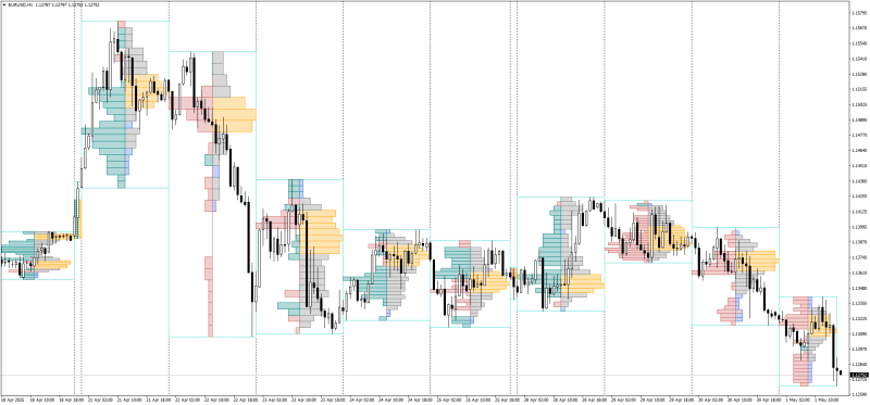 EURUSDH1_sentiment.png