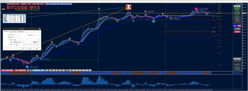HA Candles+MACD built-in.png