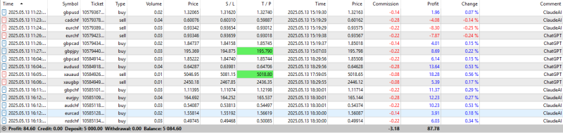 SI Chart 2025-05-13 at 17.32.41.png