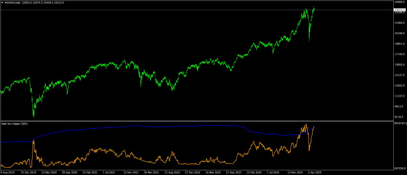 #DAX40Daily.png