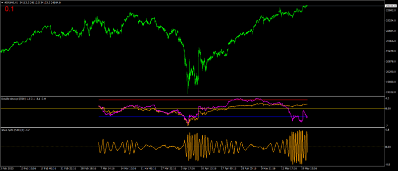 #DAX40H1.png