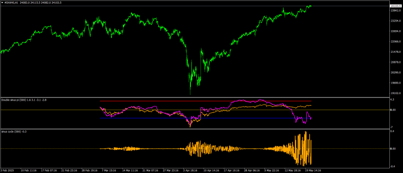 #DAX40H1.png