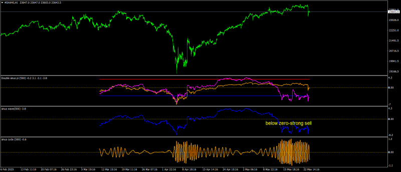 #DAX40H1.png