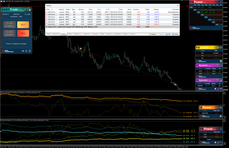 SI Chart 2025-05-26 at 18.52.04.png