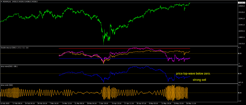 #DAX40H1.png