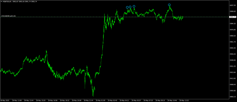 #S&P500M1.png