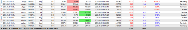 SI Chart 2025-05-29 at 17.50.46.png
