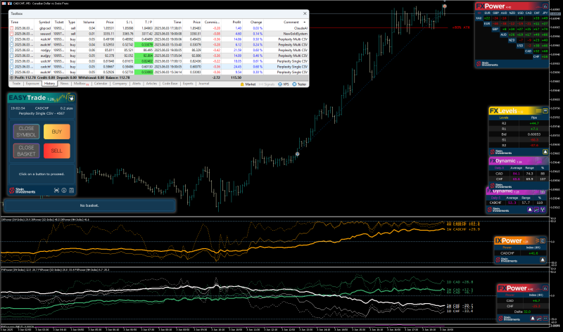 SI Chart 2025-06-03 at 18.02.47.png