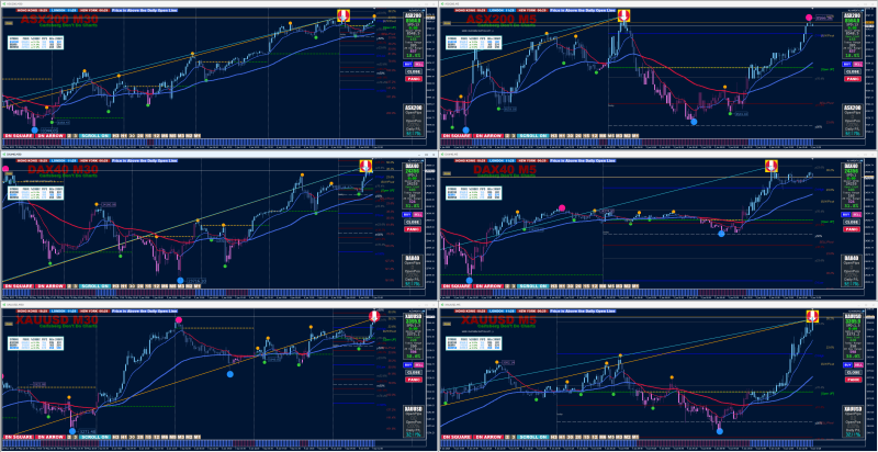XU v011-MT5-Setup.png