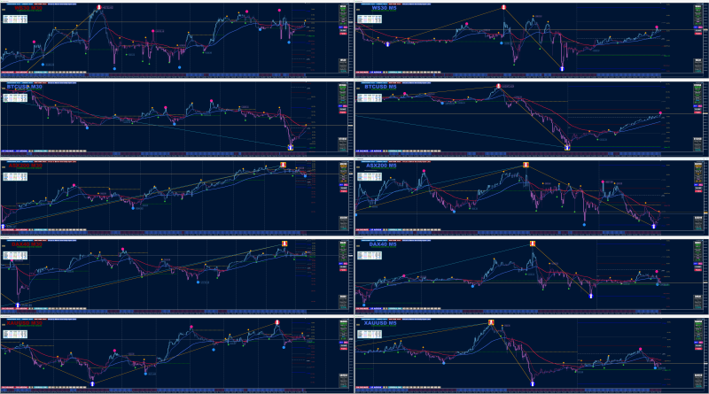 XU v011-MT5-Setup.png
